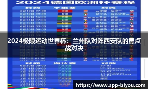 2024极限运动世界杯：兰州队对阵西安队的焦点战对决